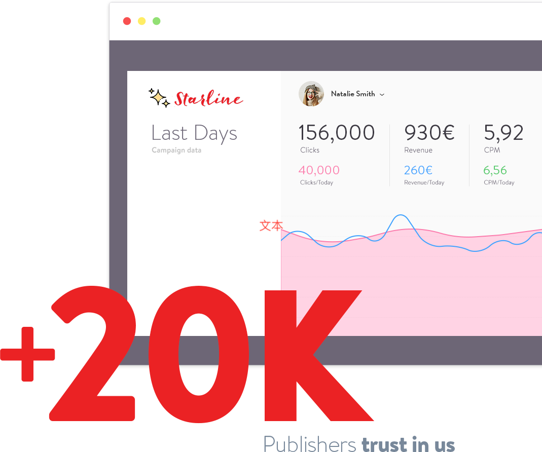 Publishers statistics